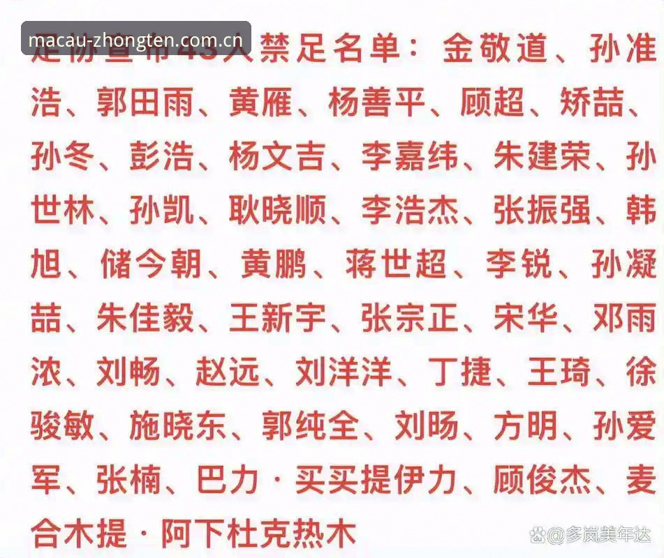 澳门赌场官网 中国足协纪律委员会在北京时间5月21日发布了第三批行业禁足处罚名单,这份名单的覆盖范围和处罚力度均超过前两批。根据官方通报,共有17人被处以终身禁止从事任何与足球有关活动的极刑,另有48人被处以五年或以下的禁足处罚。这意味着又有65名足球从业人员因违法违规行为被清除出行业。