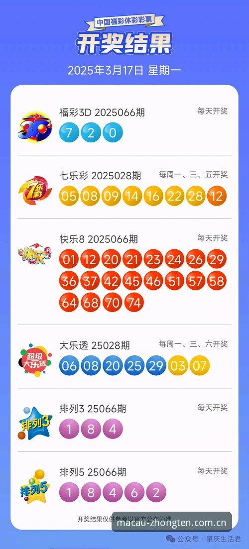 澳门十大可信吗2026最新版本 澳门十大可信吗2026最新版本详解:从行业趋势到实操验证